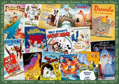 1000 Parça Puzzle Disney Vintage Poster