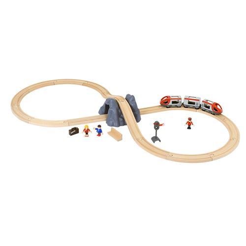 Tren Yolu Başlangıç Seti