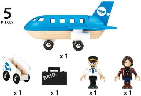 BRIO Uçak