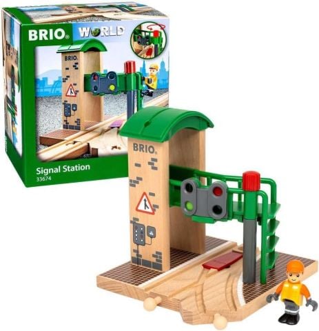 BRIO Sinyal İstasyonu
