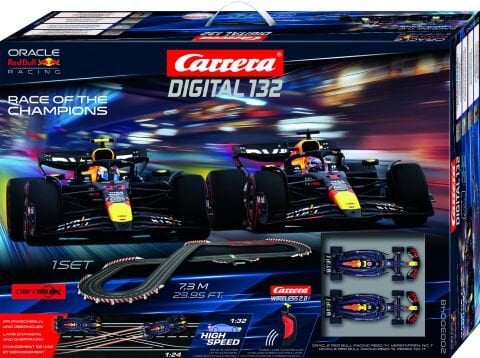 D132 Şampiyonların Yarışı