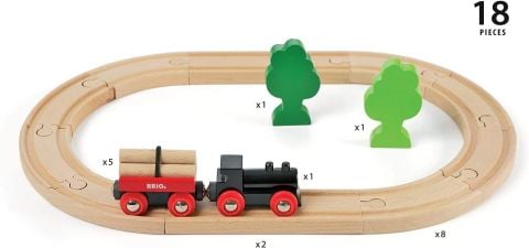 BRIO Küçük Orman Tren Seti