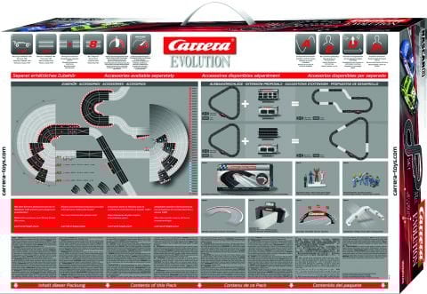 Evolution Nascar Darlington