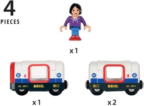 Metro Treni