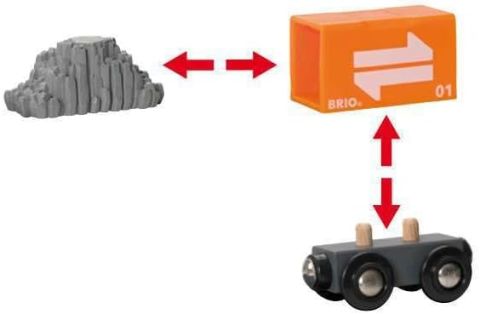 BRIO Portal Vinç