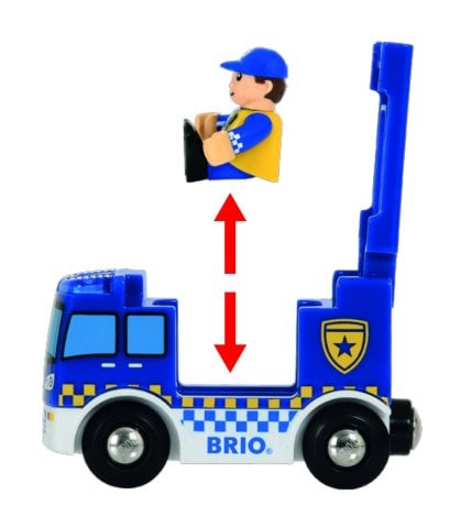 BRIO Polis Merkezi